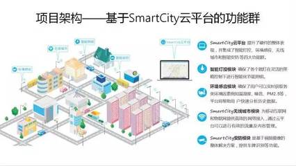 科技引領(lǐng)未來，創(chuàng)新驅(qū)動(dòng)發(fā)展——2016年第五屆中國創(chuàng)新創(chuàng)業(yè)大賽（廣西賽區(qū)）決賽項(xiàng)目預(yù)覽